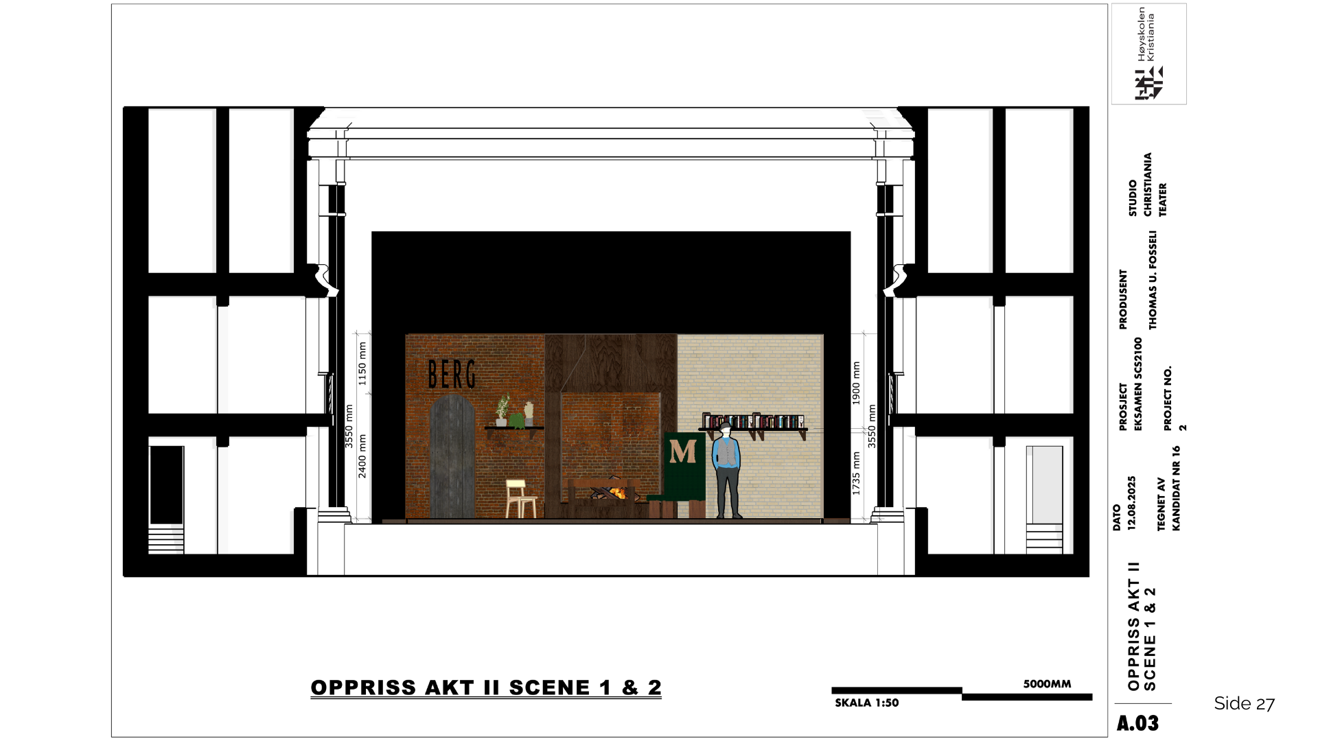 Oppriss Akt II